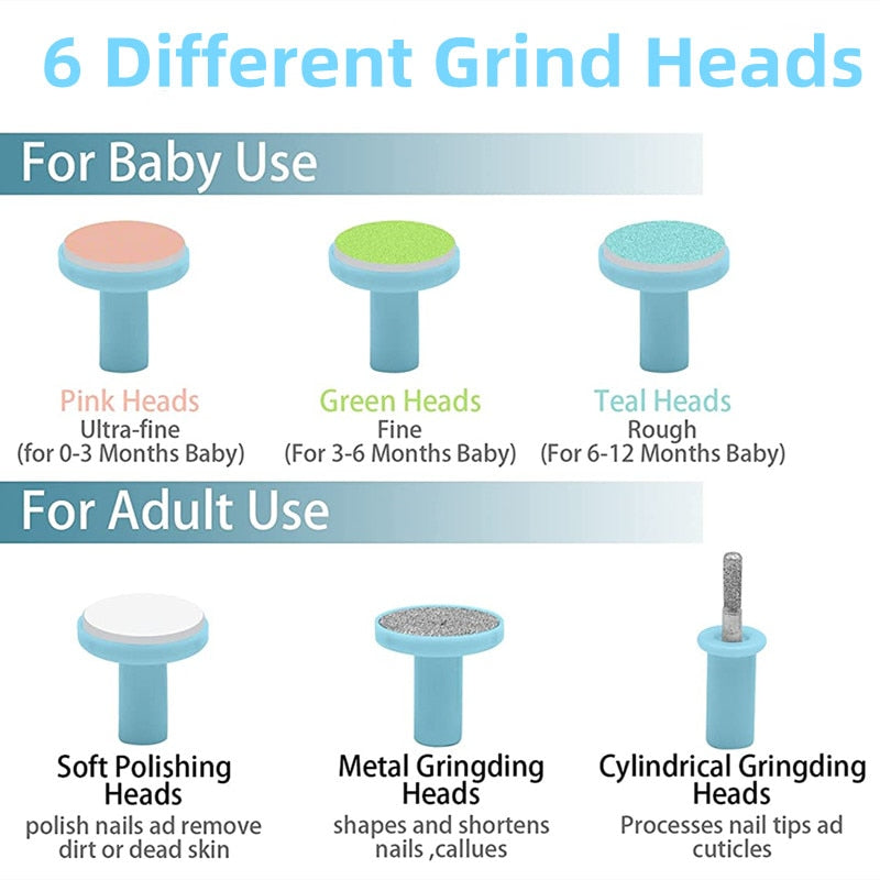 Electronic Baby Nail Trimmer